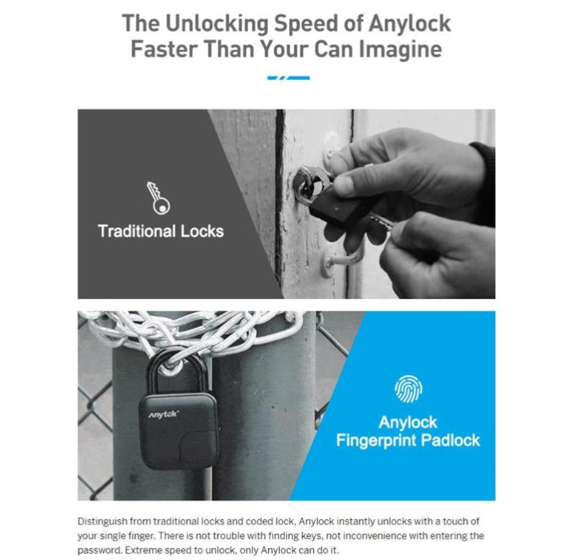 Waterproof Fingerprint Padlock IP65 | Keyless Smart Lock (Free Shipping )